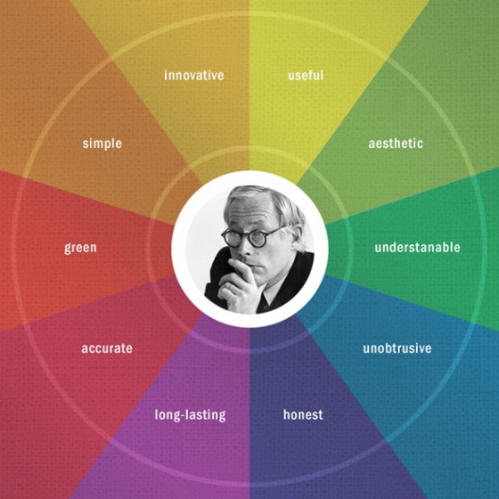 好設(shè)計(jì)，設(shè)計(jì)十誡