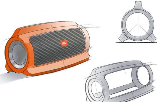 工業(yè)設計流程介紹完整版
