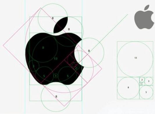 工業(yè)外觀設(shè)計經(jīng)典案例之蘋果手機(jī)設(shè)計