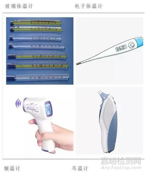 紅外額溫槍、耳溫槍、體溫計(jì)設(shè)計(jì)完整方案