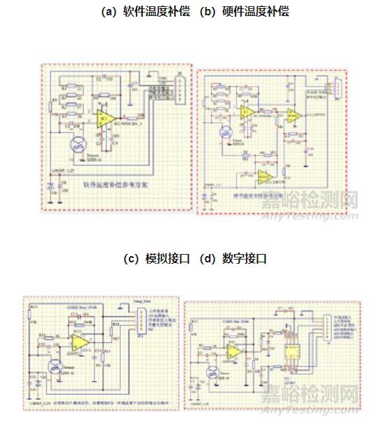紅外額溫槍、耳溫槍、體溫計(jì)設(shè)計(jì)完整方案