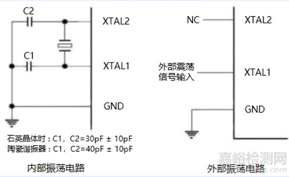 紅外額溫槍、耳溫槍、體溫計(jì)設(shè)計(jì)完整方案
