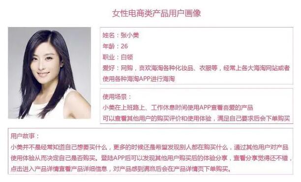 用戶畫像是貫穿產(chǎn)品設(shè)計到成功運(yùn)營的靈魂