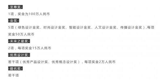 首屆金蘆葦工業(yè)設(shè)計(jì)獎(jiǎng)?wù)骷睿愕淖髌窚?zhǔn)備好了嗎？