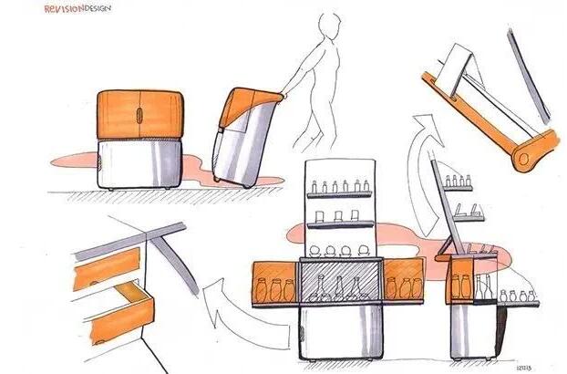 地攤產(chǎn)品工業(yè)設計案例