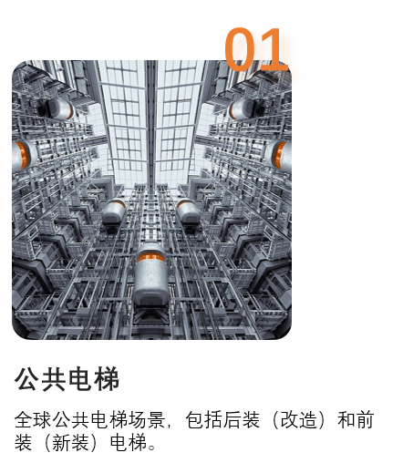 產(chǎn)品設(shè)計(jì)