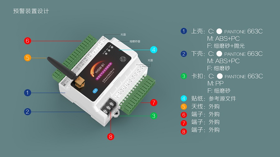 檢測設(shè)備產(chǎn)品設(shè)計,預(yù)警裝置產(chǎn)品外觀設(shè)計