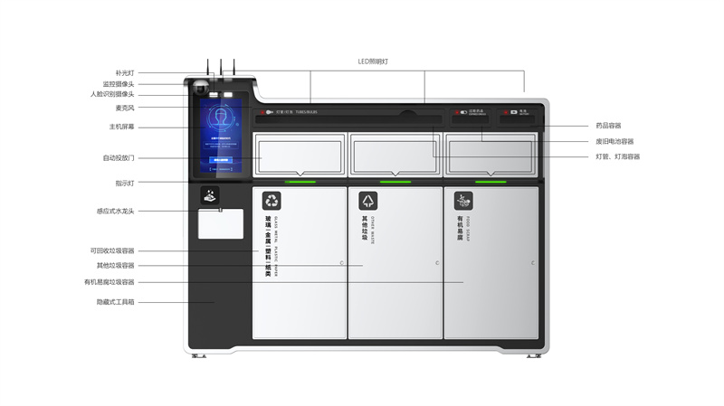 智能垃圾桶產(chǎn)品外觀(guān)設(shè)計(jì)，垃圾桶工業(yè)設(shè)計(jì)案例