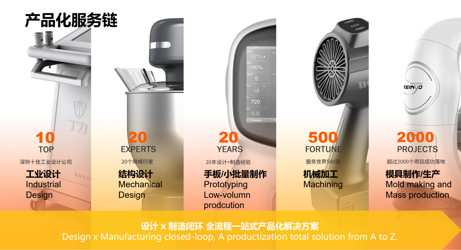 壹零壹工業(yè)設計公司